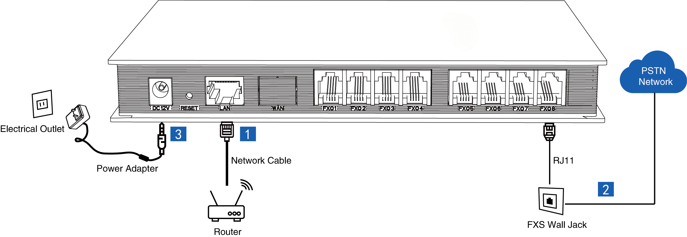 Bialann sa lá ag dúnadh in Éirinn, image size:2322x801