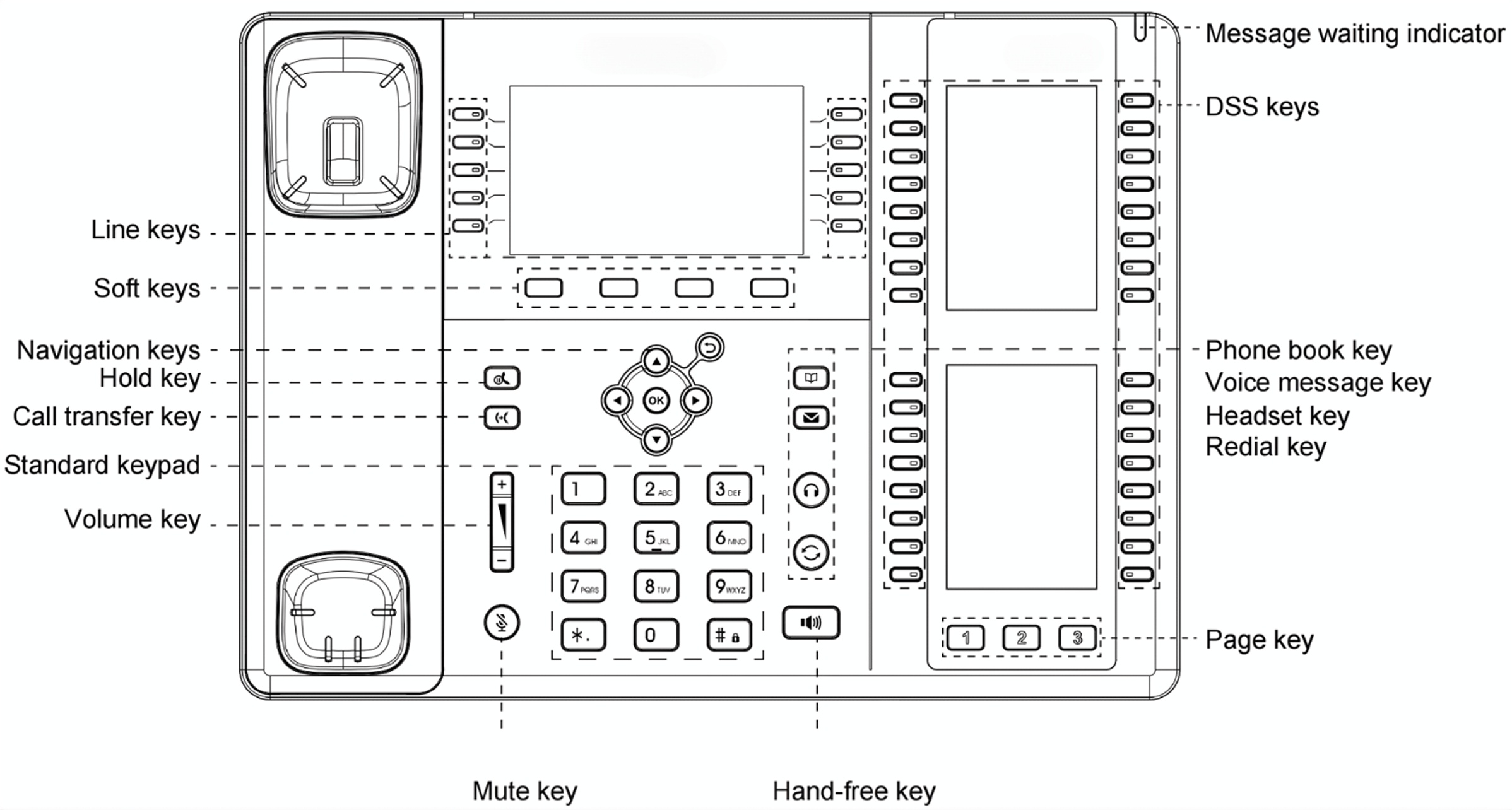 JWA020按键示意图